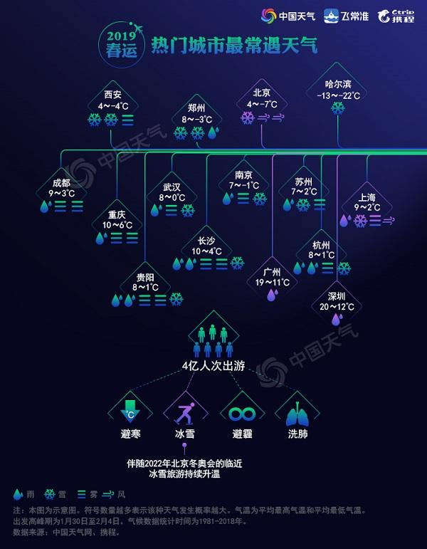 “打飞的”真的要来了！保险配齐没？