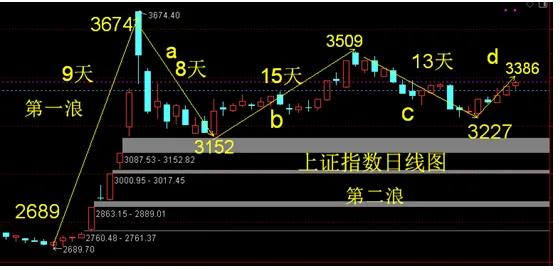 300276 三丰智能——表现较好的人形机器人股票。