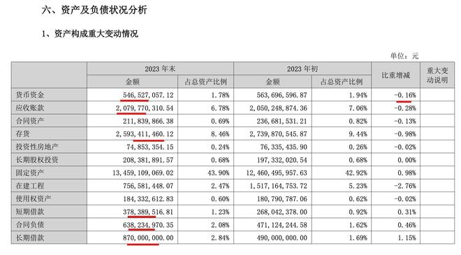 北新建材向消费类建材制造服务商转型