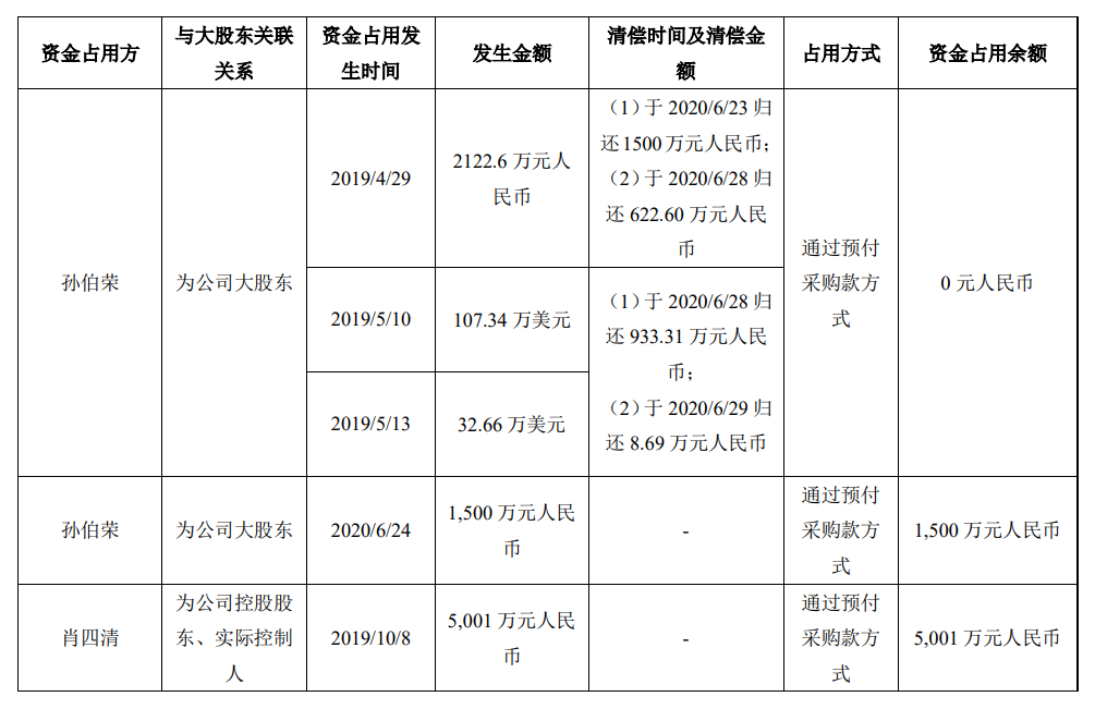 明亚经纪被前员工举报违规跨境售险 “转介人”越界风险不小