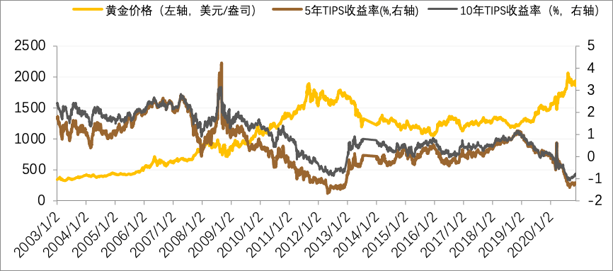 欧洲央行管委霍尔兹曼：特朗普关税将给通胀带来上行压力