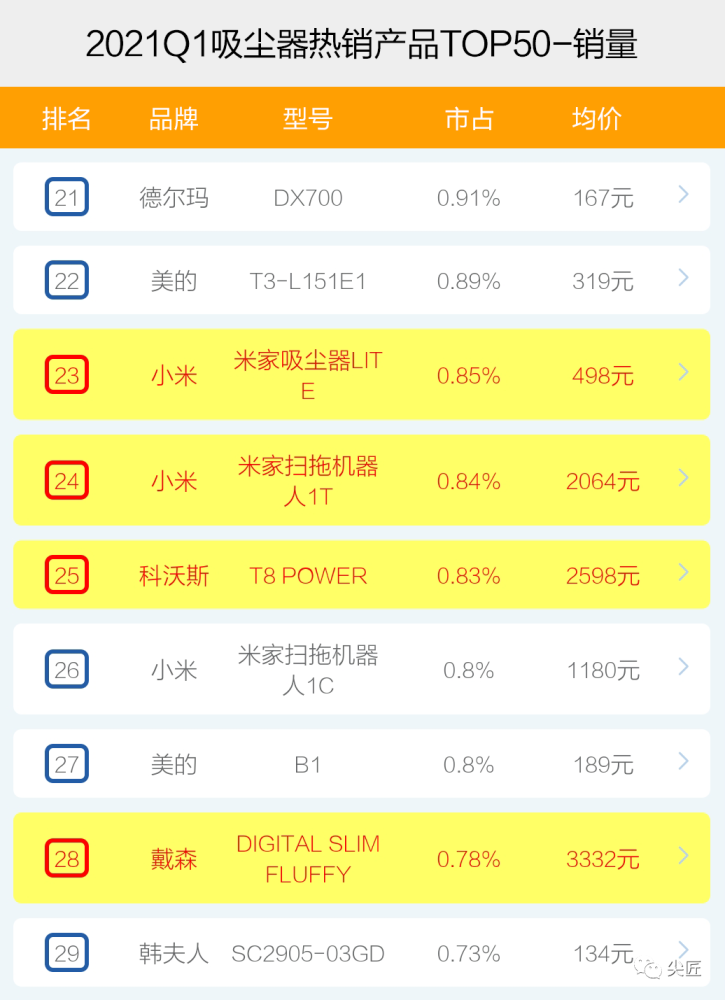 ChatGPT-5为何按下“暂停键”：是数据不够，还是能力太强？