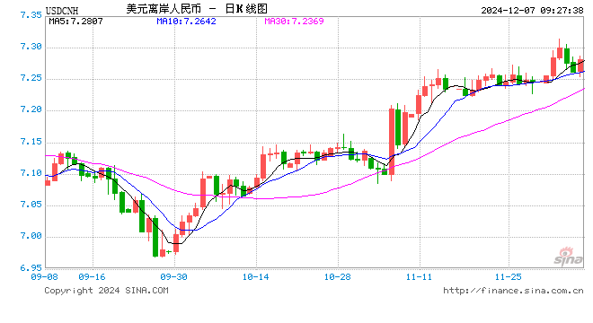 资讯 第10页