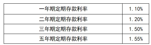 年化收益超4.8%的纯债基金？这个可以有！