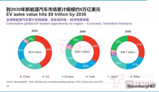 中国多行业协会呼吁 谨慎采购美国芯片：倒逼国内ICT行业加速国产化进程