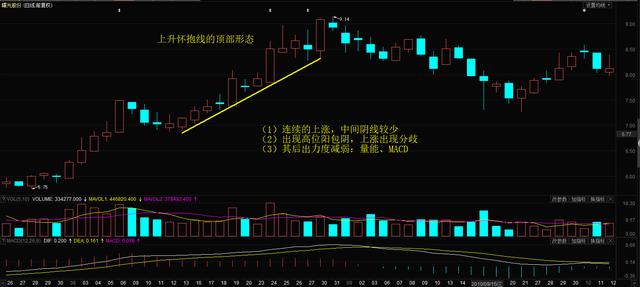 近九成白酒上市公司11月股价上涨  背后逻辑是什么？